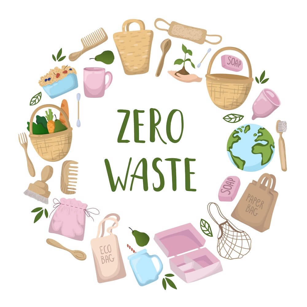 Read more about the article Top 20 Zero-Waste Products For Your Home